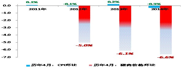 圖片0