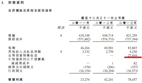 碧瑤綠色