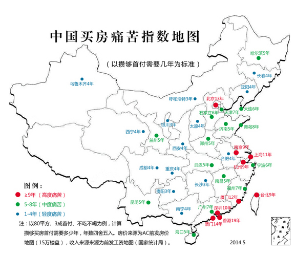 中國買房痛苦指數地圖