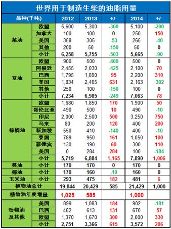 檢視更多精彩圖片
