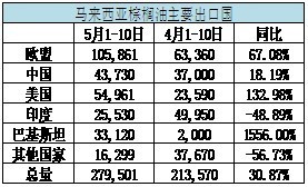 檢視更多精彩圖片