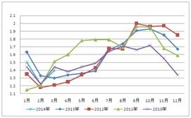 檢視更多精彩圖片