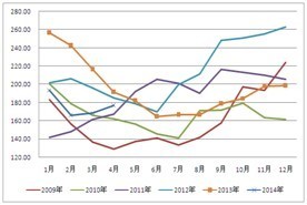 檢視更多精彩圖片