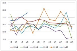 檢視更多精彩圖片