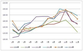 檢視更多精彩圖片