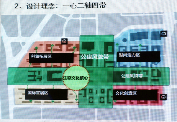 融創中心項目設計理念