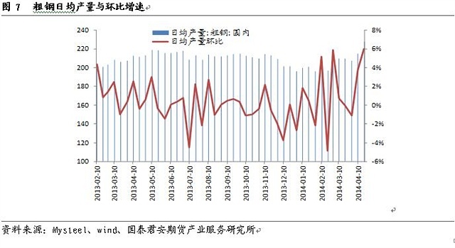 4.總結