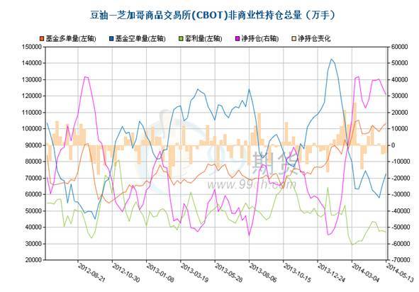 檢視更多精彩圖片