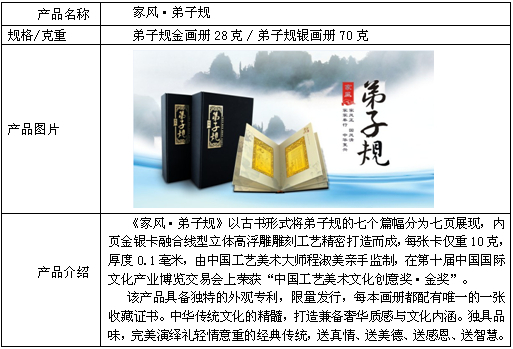 1. 家風•弟子規