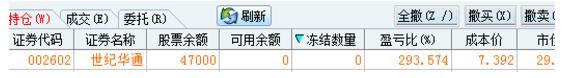 股市獵槍實戰案例