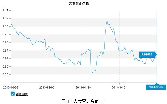 期貨大數據:石化產品走勢分化 pta、pvc持倉迥異