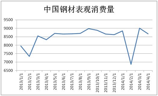 【孟慶恒(鐵礦石組)】基本面偏弱 6月鐵礦石可能延續下跌