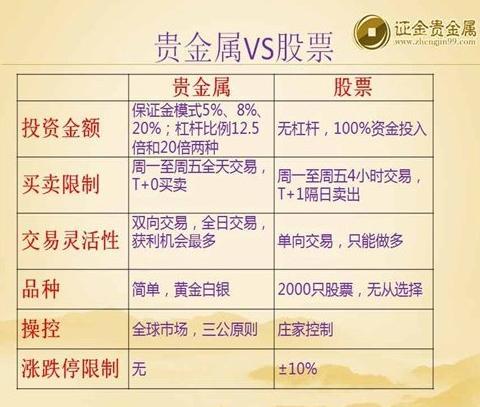資料