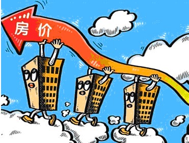 買房