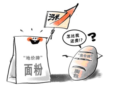 買房