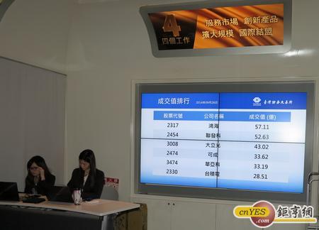 台灣證券交易所
