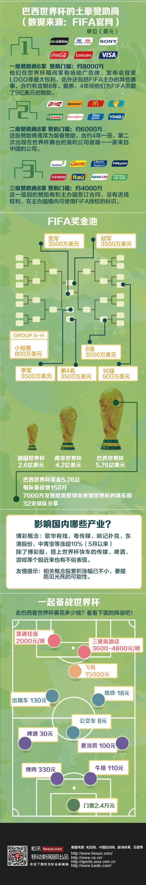 財經a檔案