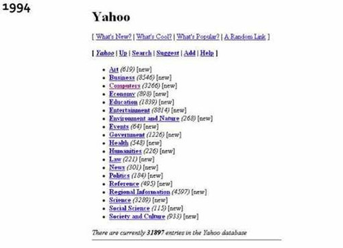 1994年的yahoo directory