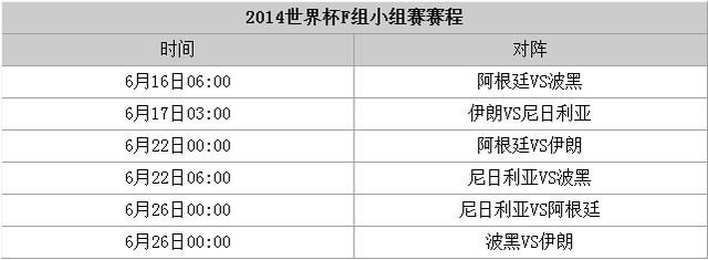 2014世界杯f組小組賽賽程