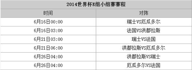 2014世界杯e組小組賽賽程