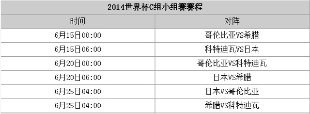 2014世界杯c組小組賽賽程