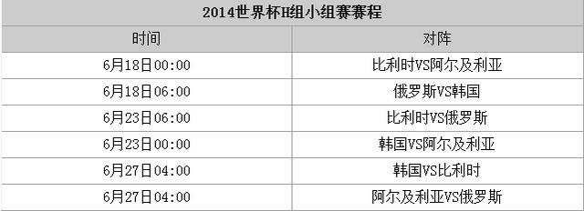 2014世界杯h組小組賽賽程