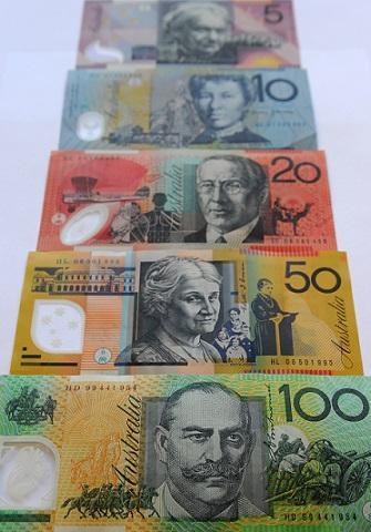 澳元鈔票。(圖:AFP)