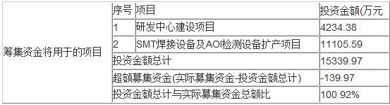國慶節放假安排及滬深股市休市時間 8日開市||金融界網站||###||2014年09月24日 15:04
