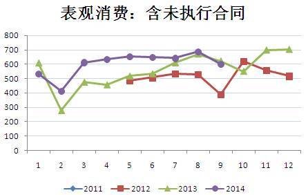 【朱磊(油脂油料組)】豆粕關注供應壓力間隙的買入機會