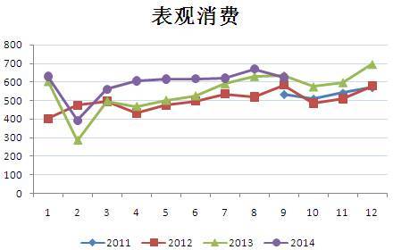 【朱磊(油脂油料組)】豆粕關注供應壓力間隙的買入機會