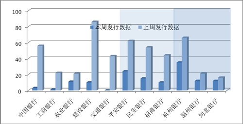 圖片0