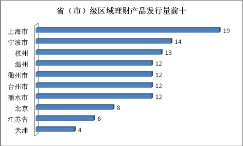 圖片4