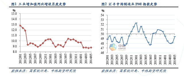 庫存上升兼需求下滑 焦炭價格將下跌