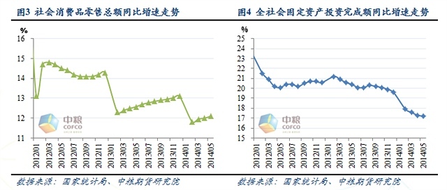 庫存上升兼需求下滑 焦炭價格將下跌