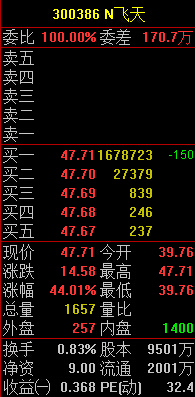 飛天