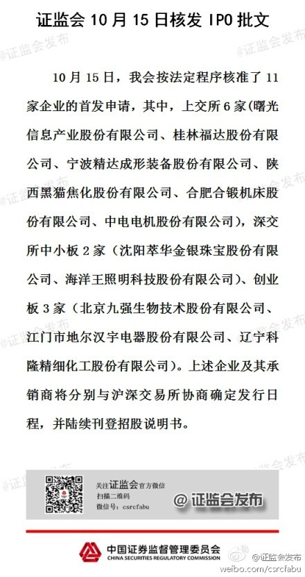 圖