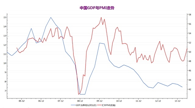 資訊、中衍期貨研發部