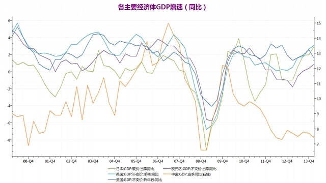 資訊、中衍期貨研發部