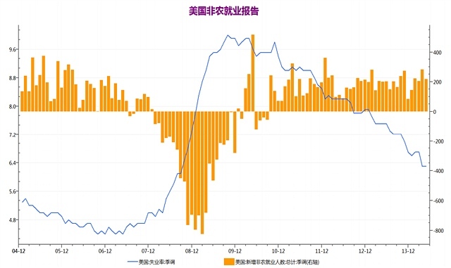 資訊、中衍期貨研發部