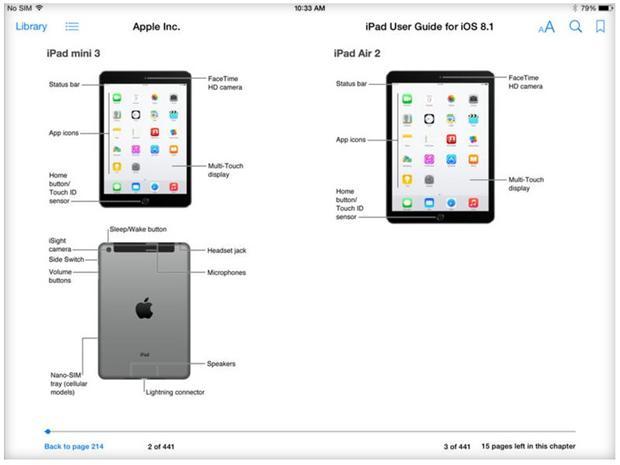 蘋果揭露iPad Air 2及iPad Mini 3照片，將具Touch ID功能。(圖：C/NET網站)