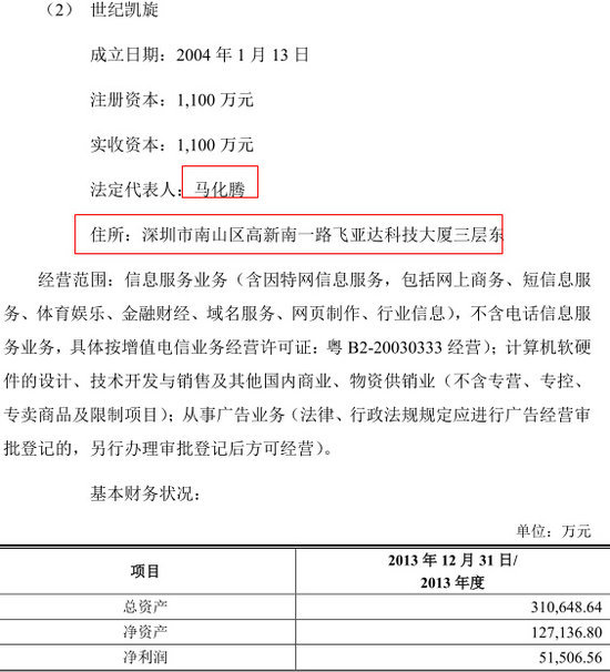 世紀凱旋
