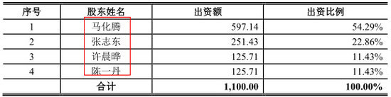 世紀凱旋