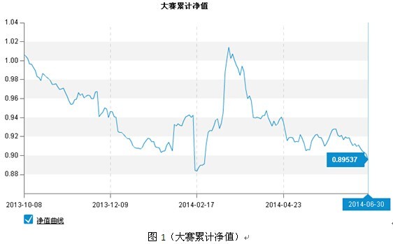 期貨大數據：銅漲勢仍有空間 鋅可能面臨回落