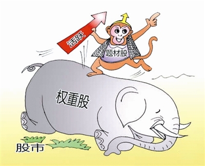 漲停潮（資料圖）