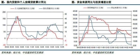 (責任編輯：df010)