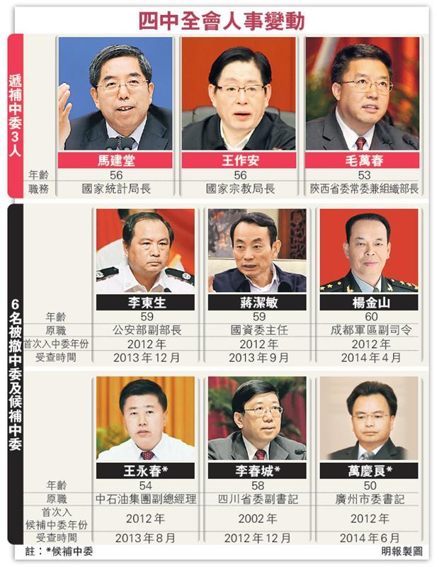 图片说明