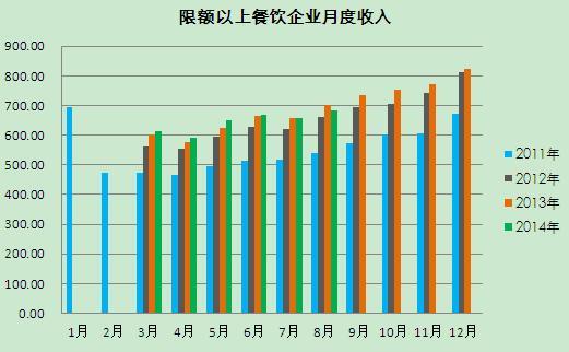 豆油反彈莫驚慌,中期疲弱暫難改
