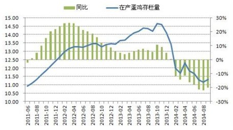 資料來源：芝華數據