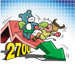 a股大輪回（資料圖）