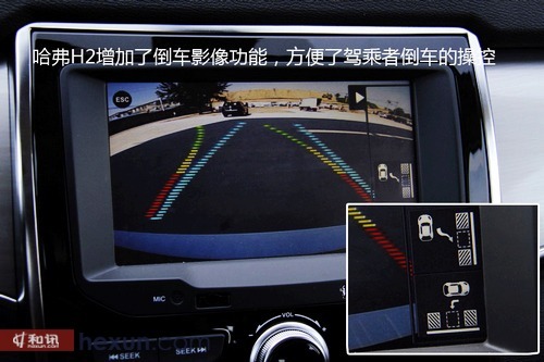 極具性價比 哈弗h2緊湊型suv實拍解析